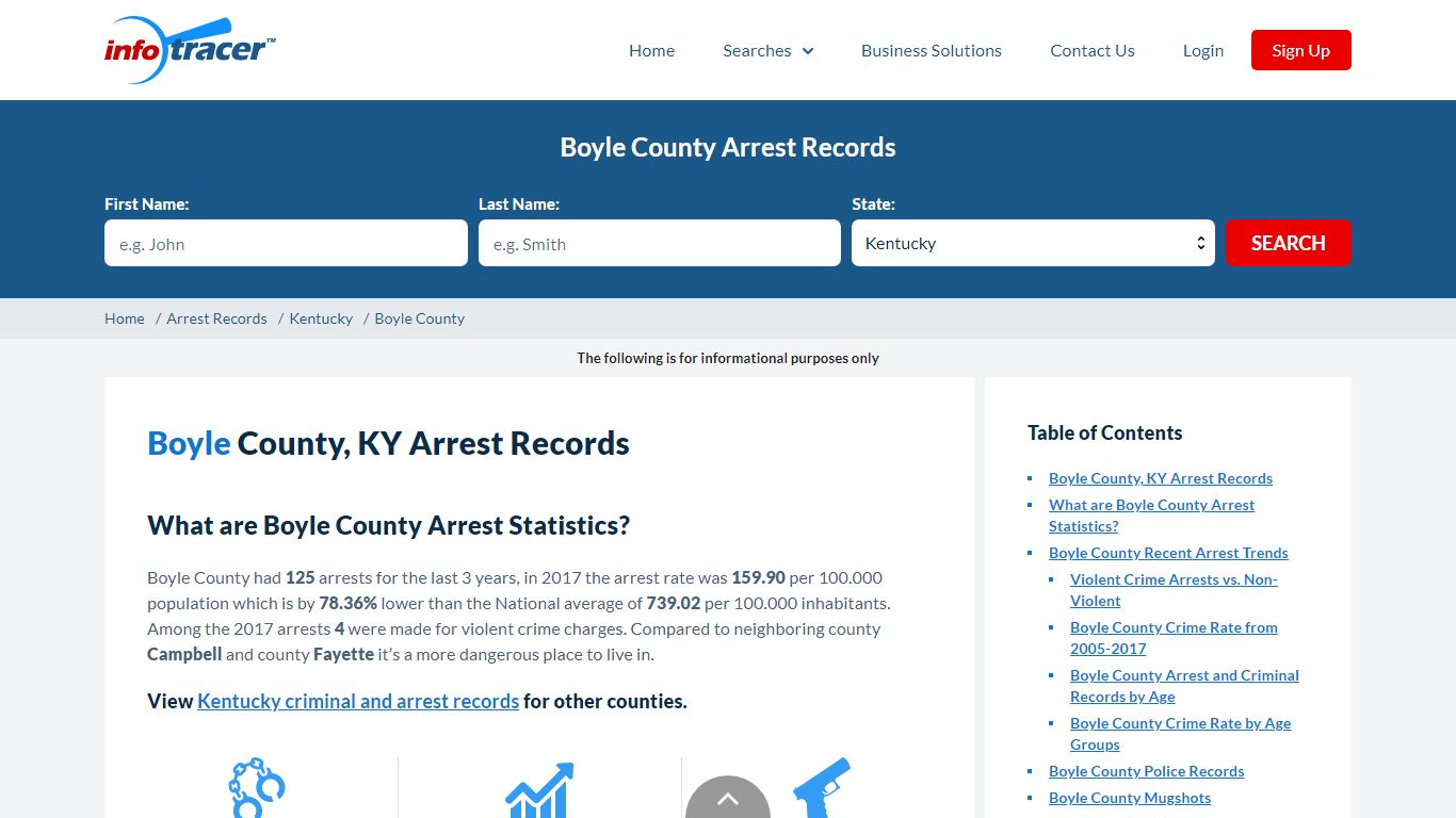 Boyle County, KY Arrests, Mugshots & Jail Records - InfoTracer